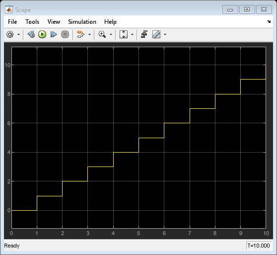 Break Algebraic Loops