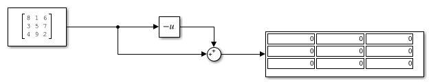 matlab matrix minus vector