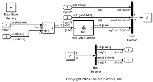 Model with blocks that use unbounded variable-size signals