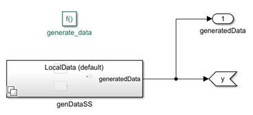 Data Generator Component