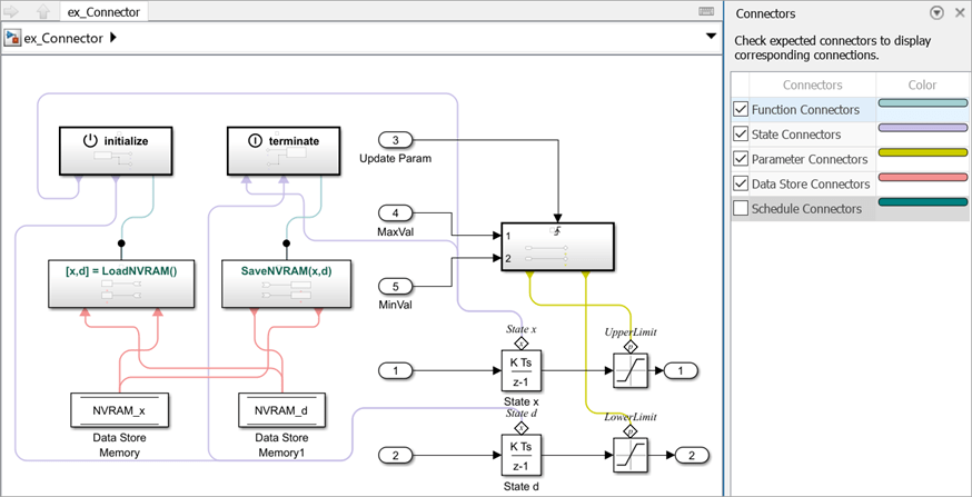 Display connectors to visualize connection between blocks