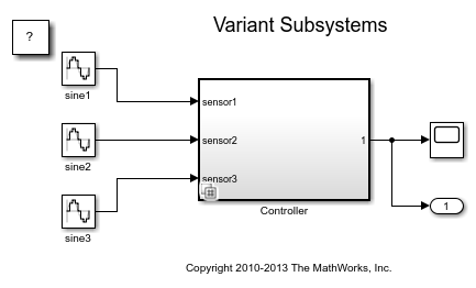 Implement Variations in Separate Hierarchy Using Variant Subsystems