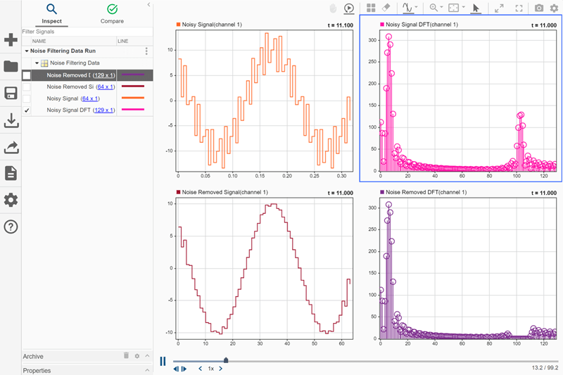 The simulation replayed to 13.2 seconds. Replay controls are located below the subplots.