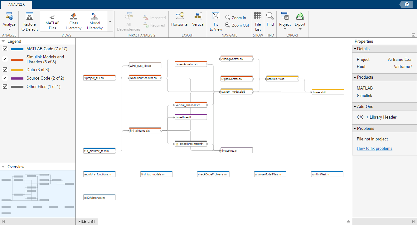 Perform Impact Analysis with a Project