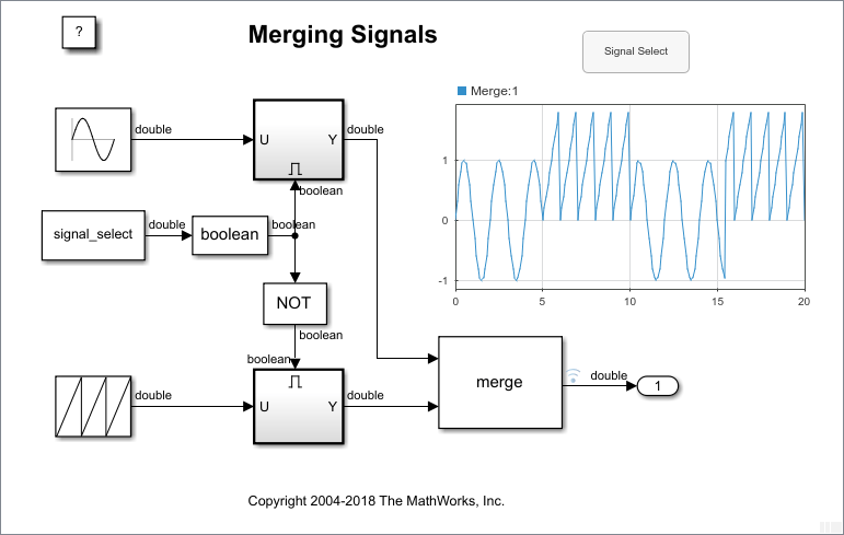 Matlab simulink. Поступательная модель пружина Simulink Matlab. Симулинк блок сигнала. Моделирование зубчатого сигнала в симулинк. Осциллограф Simulink.