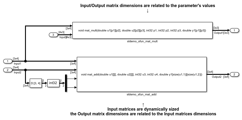 Inherited Signal Dimensions for Legacy Function Arguments