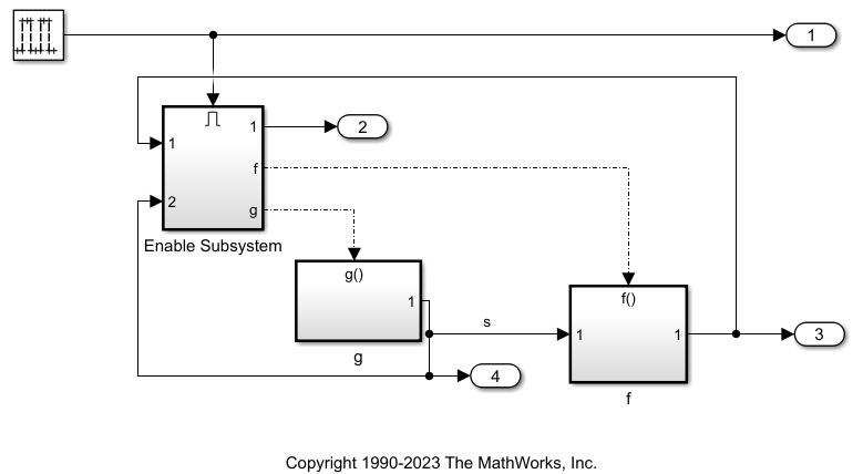 Two function-call subsystems that use function-call events from the same enabled subsystem