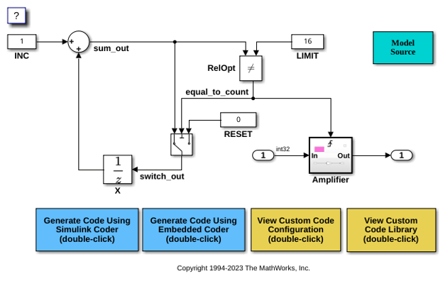 Integrate External C Code into Generated Code by Using Model Configuration Parameters