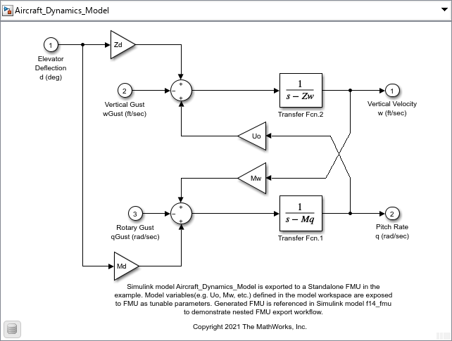 Aircraft_Dynamics_Model