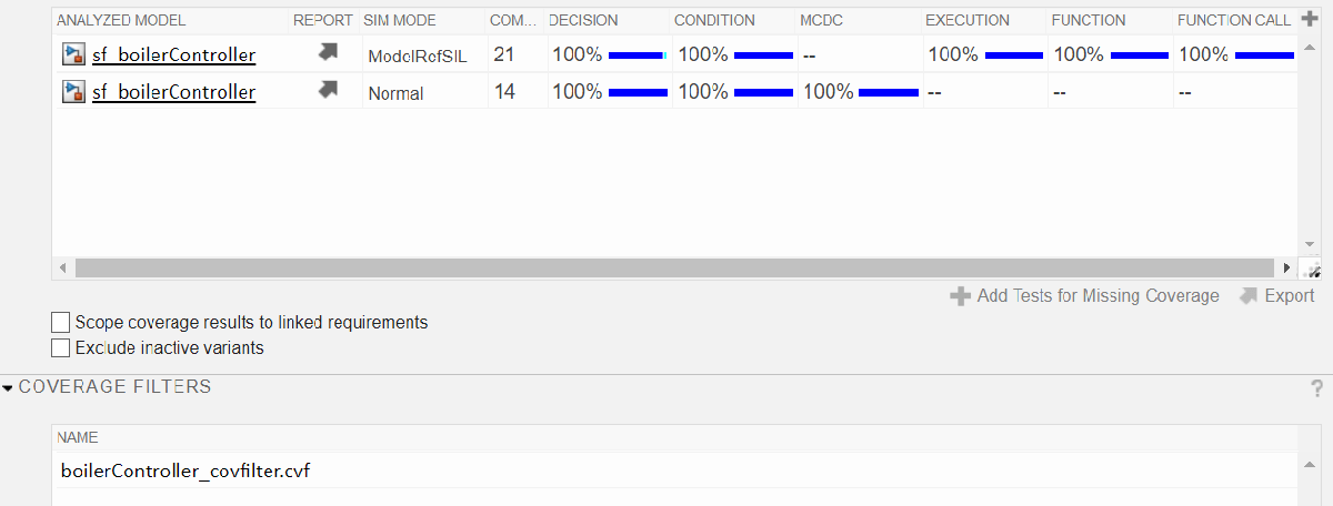 Updated Test Manager aggregated coverage section showing justified decision coverage