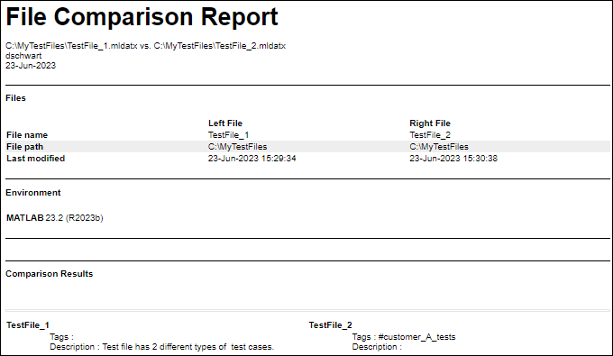 File comparison report