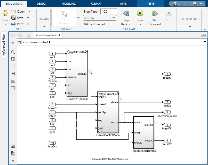 Image of the model in Simulink.