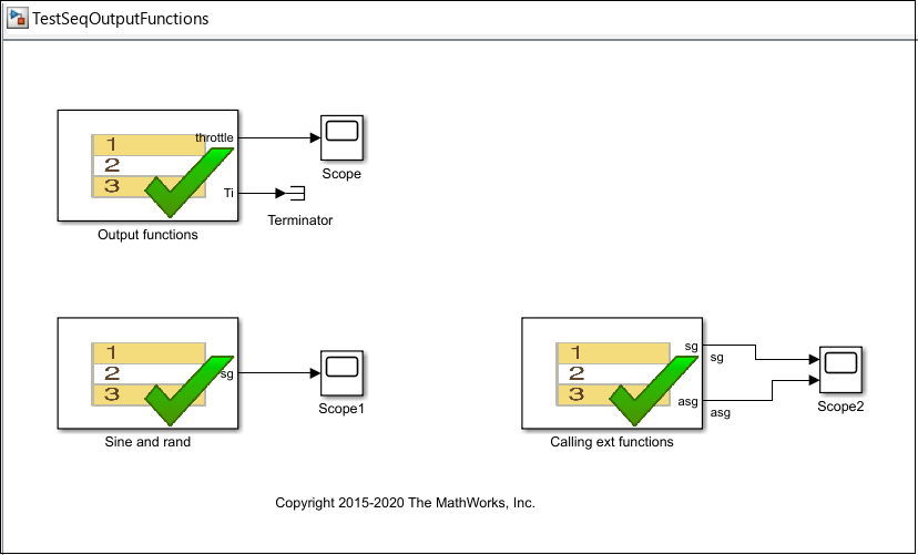 Test Sequence Output Functions model