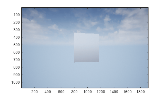 Figure contains an axes object. The axes object contains an object of type image.