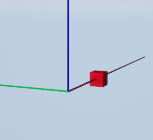 Red box actor on the X-axis of a three dimensional MATLAB coordinate system.