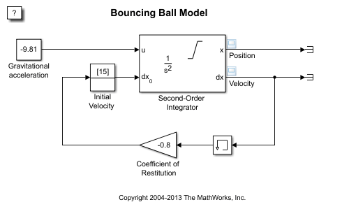 ex_bouncing_ball_model.png