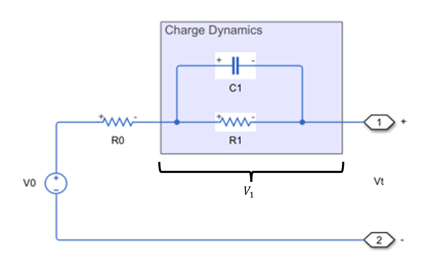 Battery State of Charge Estimation Using Extremum Seeking Control
