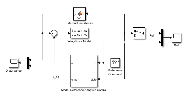 Model Reference Adaptive Control of Aircraft Undergoing Wing Rock