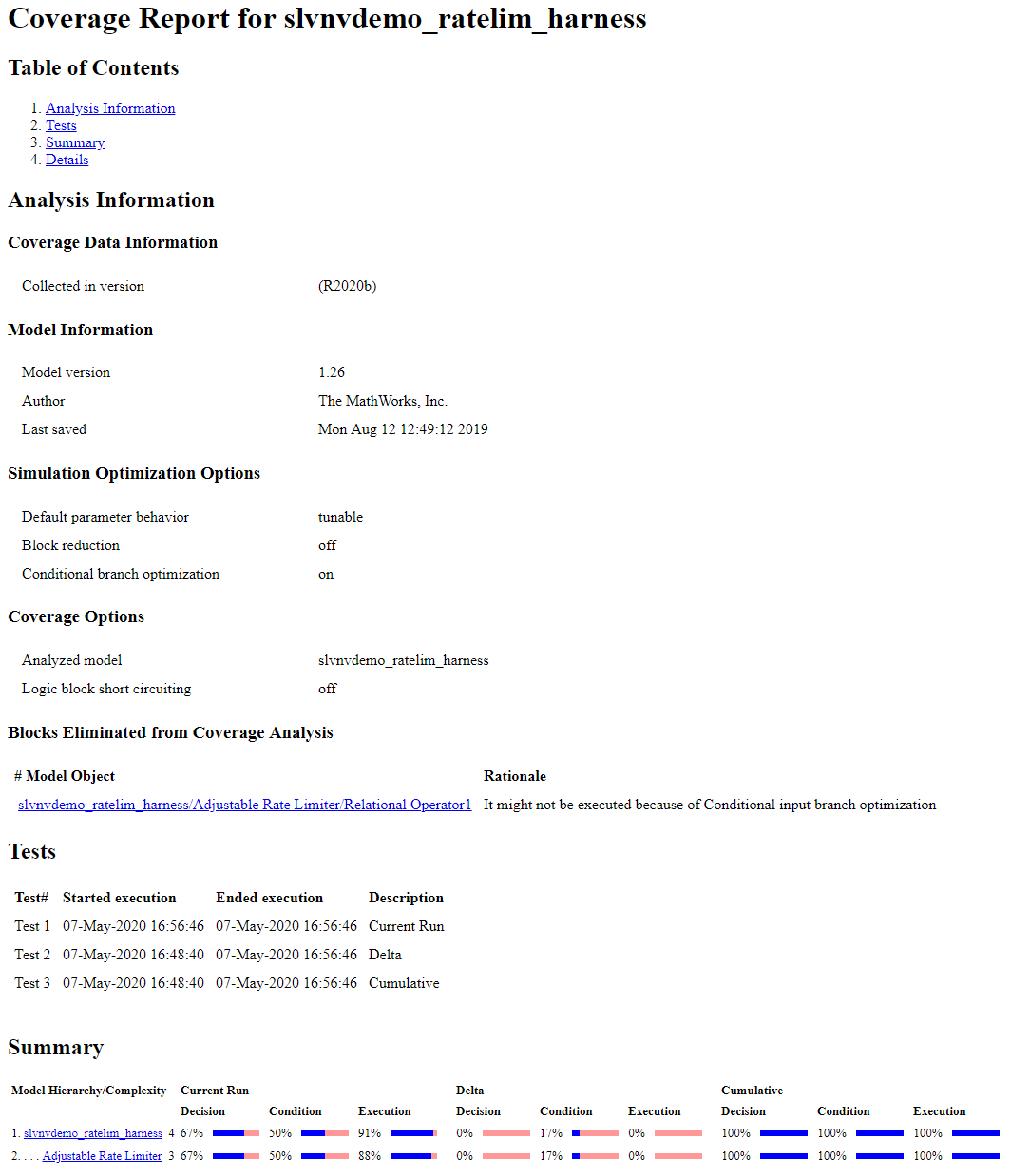 Cumulative Coverage Analysis