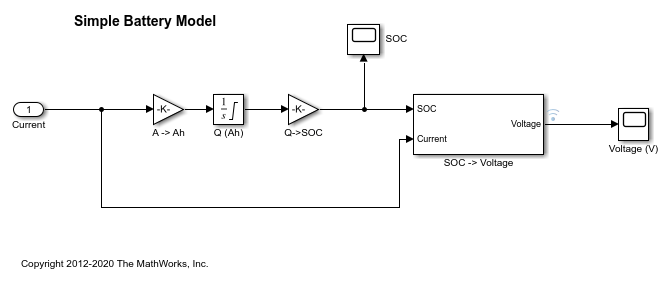 sdoBattery_uidemo_01.png