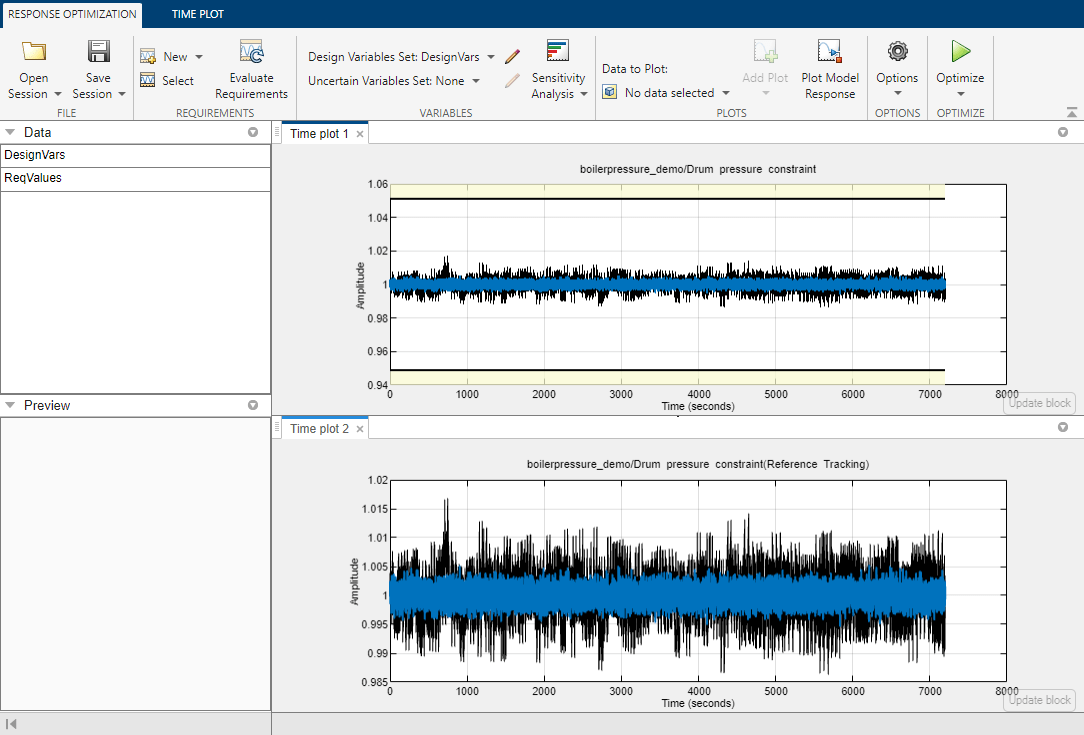 Optimizing Time-Domain Response of Simulink Models Using Parallel Computing