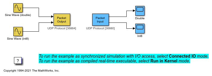 Packet Input/Output