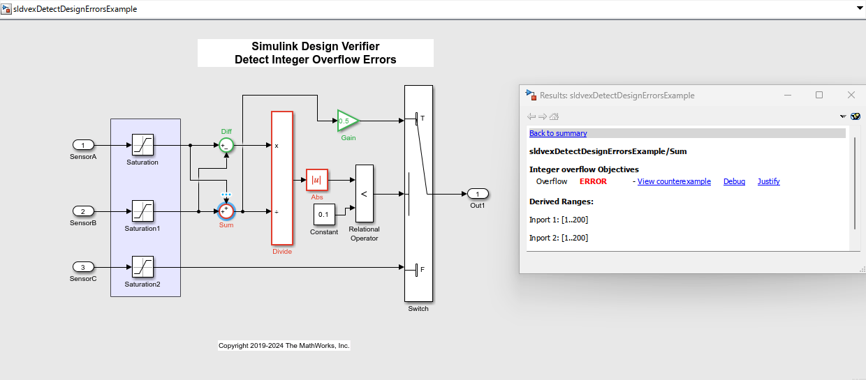 review_results_sum_block_counterexample.png