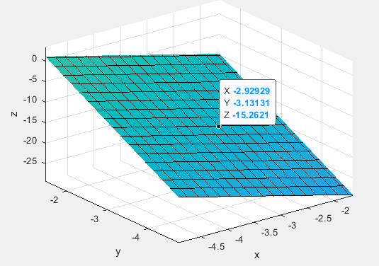 three_dimensional_plot.png