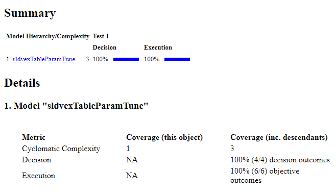 coverage_report_param_table.png