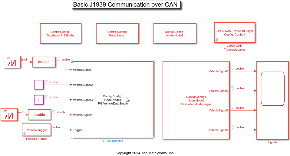 Basic J1939 Communication Over CAN