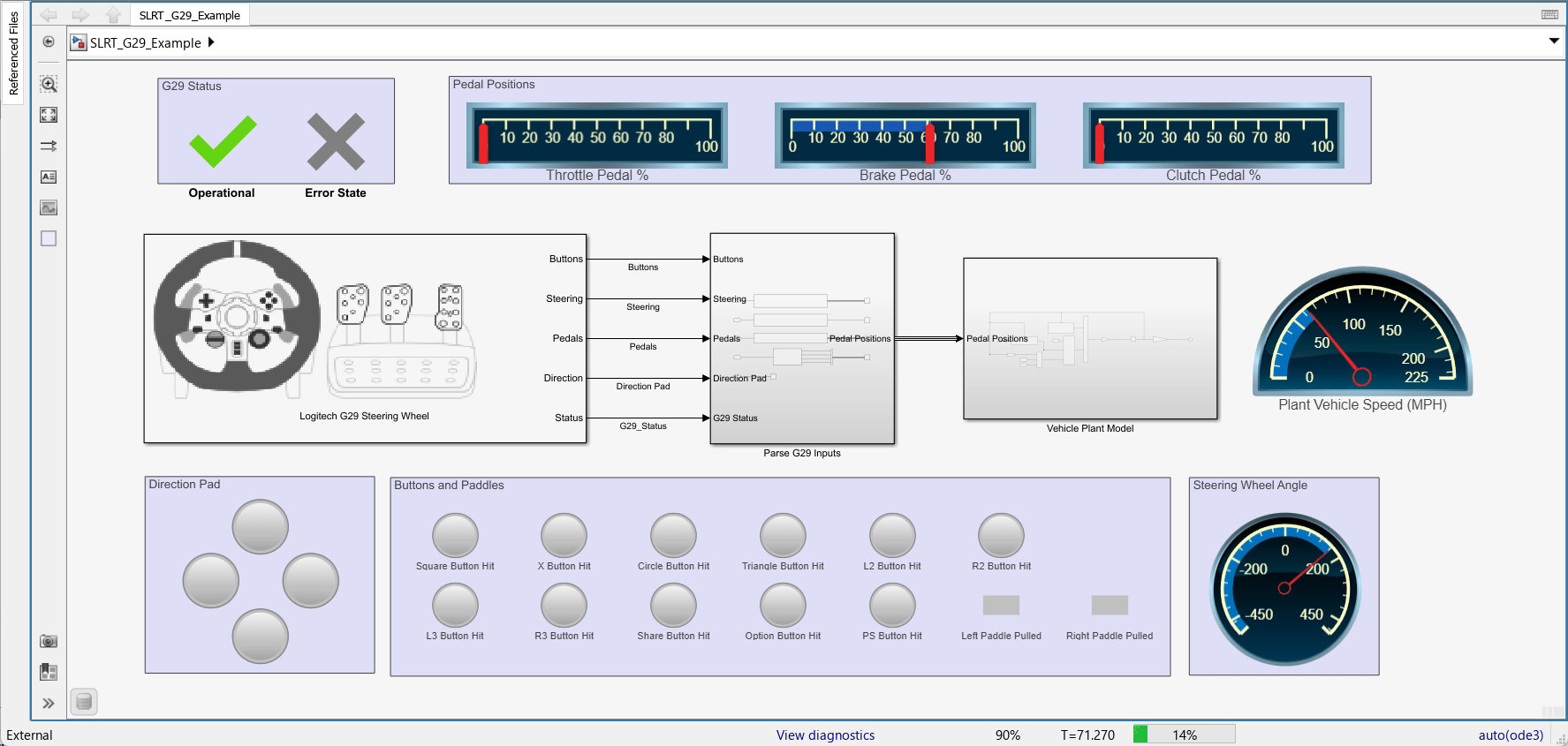 Logitech G29 Steering Wheel Demo