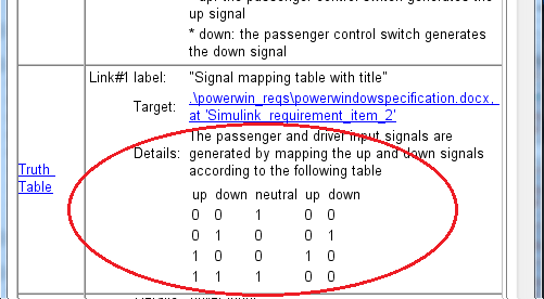 The truth table details in the generated report