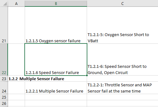 Requirement 1.2.1.6 is shown in the Excel file