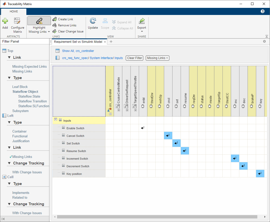 Make Requirements Fully Traceable with a Traceability Matrix