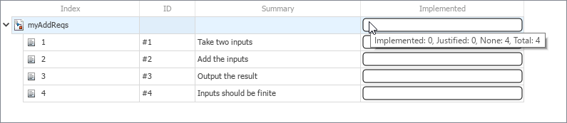 The implementation status for myAddReqs is shown in the Requirements Editor. The status bar is empty. The mouse points to the status bar and displays the tooltip.