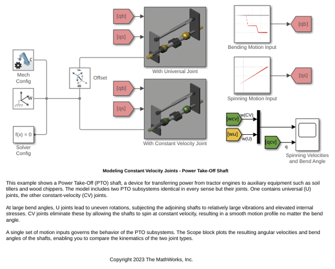 Modeling Constant Velocity Joints - Power Take-Off Shaft