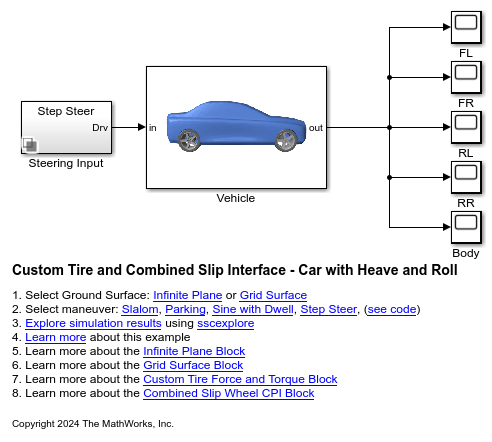 Custom Tire and Combined Slip Interface - Car with Heave and Roll
