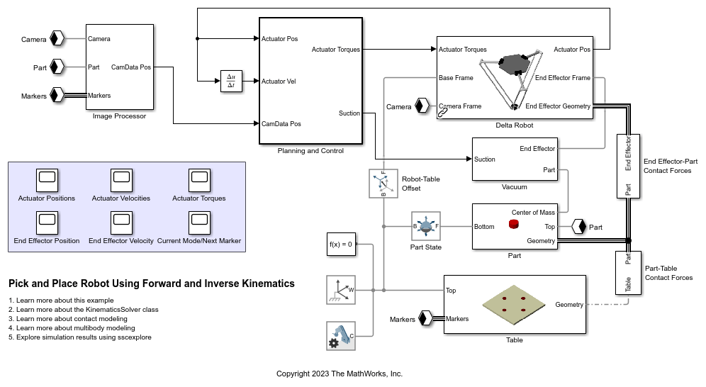 Pick and Place Robot Using Forward and Inverse Kinematics