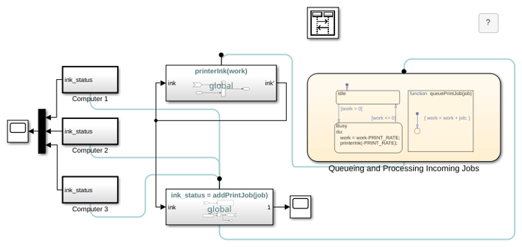 Manage Queue for Shared Printer Server