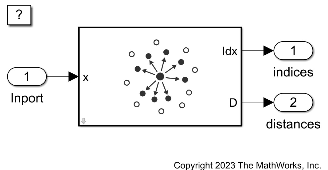 Find Nearest Neighbors Using KNN Search Block