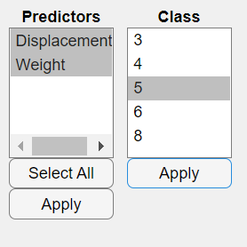 MultinomialRegression.plotSlice1.png