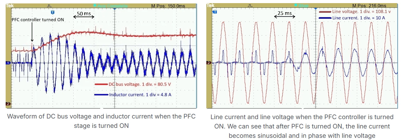 Totem-Pole Boost PFC With Inrush Current Limiter
