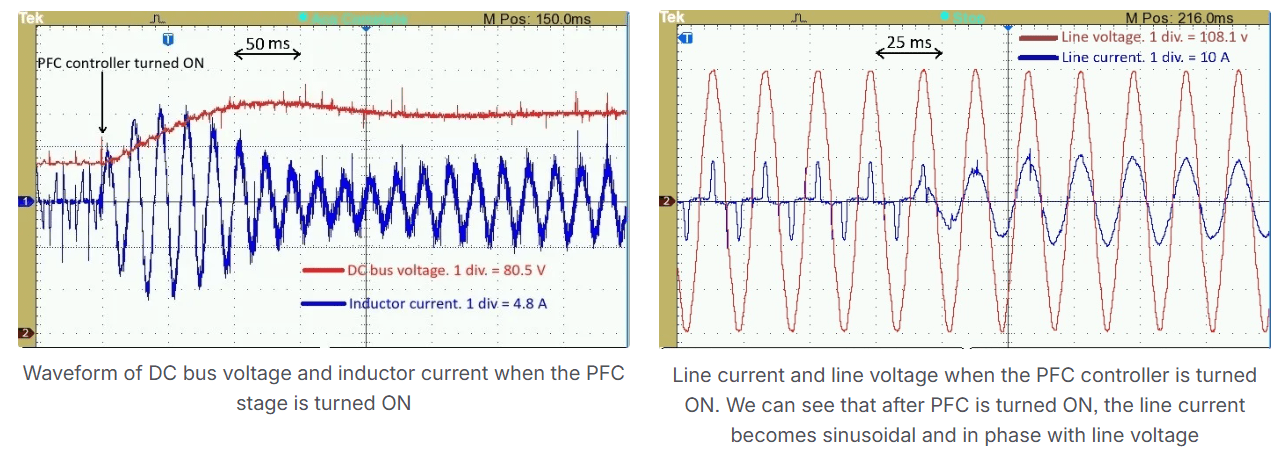 Totem-Pole Boost PFC With Inrush Current Limiter