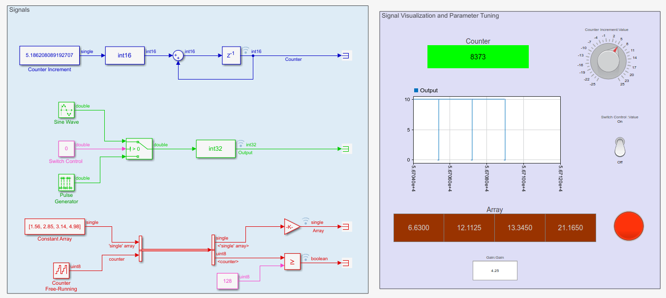 Signal Monitoring and Parameter Tuning over XCP-based CAN Interface Using STM32 Processors
