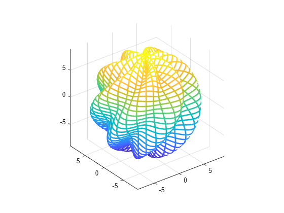 what is symbolic math toolbox