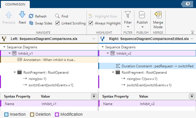 The System Composer Comparison Tool open with the comparison report of two sequence diagrams.