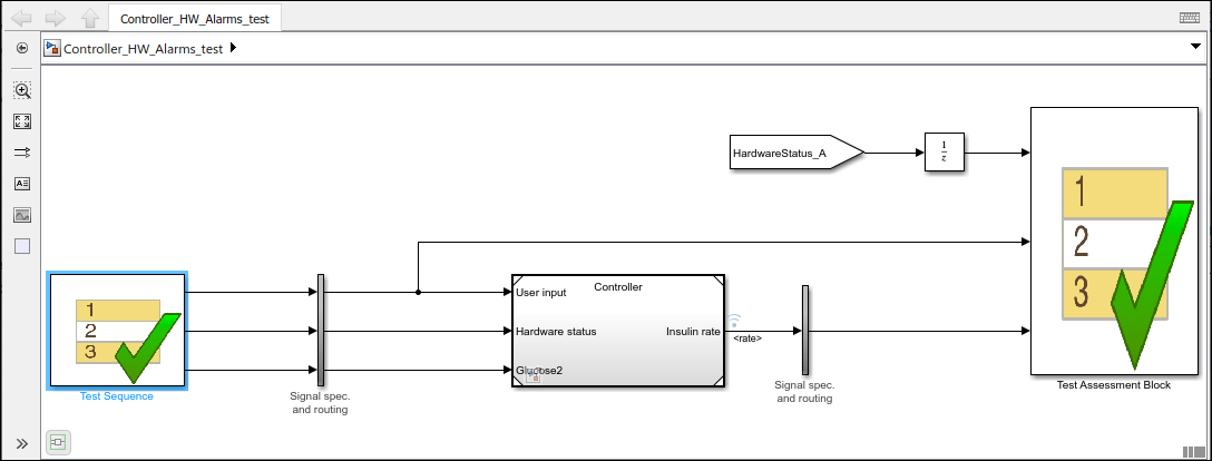 The controller test harness around which tests are defined.