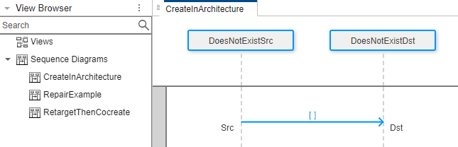 The CreateInArchitecture sequence diagram with the DoesNotExistSrc and DoesNotExistDst lifelines and a message selected.