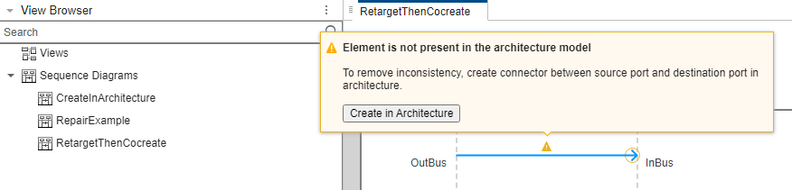 The RetargetThenCocreate sequence diagram with the message highlighted in yellow.