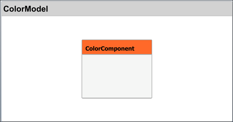 Color model architecture model with color component component with a red header.